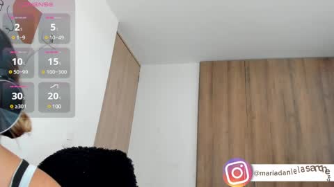 mariadanielasanchez online show from 1, 2, 2025