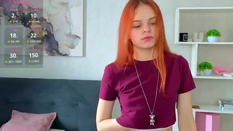 My name is Molly this is my first day online show from 15, 4, 2026