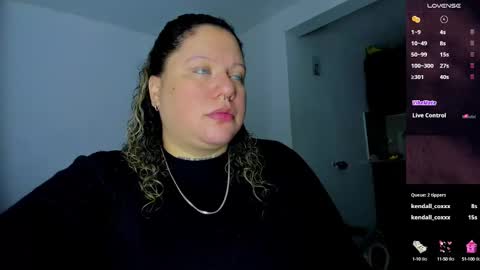   Independent Model online show from 4, 1, 2025
