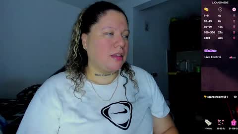  Independent Model online show from 7, 1, 2025