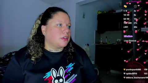   Independent Model online show from 4, 2, 2025