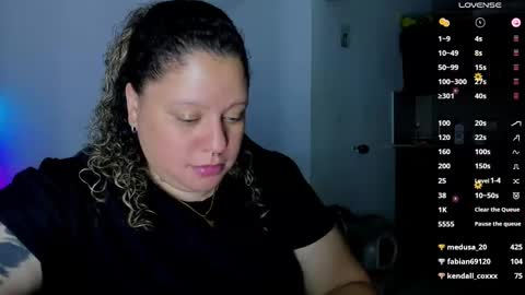   Independent Model online show from 23, 2, 2025