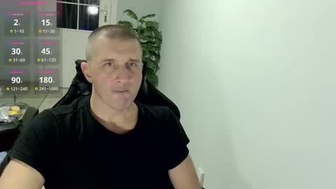 Snapshot of maribor5879 chatting on 18, 11, 2025 maribor5879 online show from 18, 11, 2025