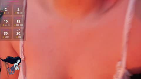 Snapshot of marilyndackaria_ chatting on 1, 5, 2026 Marilyn online show from 1, 5, 2026
