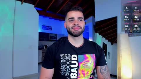 Snapshot of markus_tyler chatting on 12, 10, 2025 markus_tyler online show from 12, 10, 2025