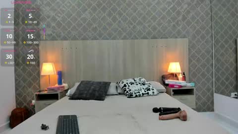Snapshot of martina_ayala chatting on 17, 4, 2026 Martina online show from 17, 4, 2026