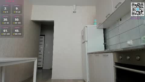 Snapshot of mary_meys chatting on 23, 6, 2026 Mary Mey online show from 23, 6, 2026