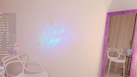 Maria Victoria Schedule 2pm until 9pm GMT-5 online show from 9, 1, 2025