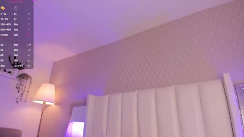 Snapshot of mayacardenas chatting on 12, 1, 2025 Maya online show from 12, 1, 2025