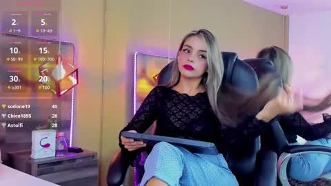 Snapshot of maylinfox chatting on 3, 1, 2025 MaylinFox online show from 3, 1, 2025