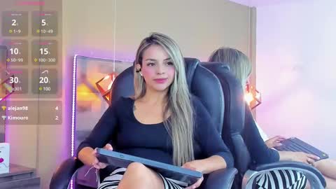 Snapshot of maylinfox chatting on 22, 1, 2025 MaylinFox online show from 22, 1, 2025