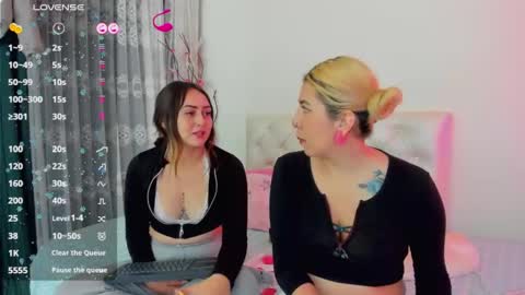 Snapshot of megan_sexrose chatting on 5, 12, 2024 Megan rose online show from 5, 12, 2024