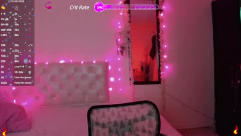 Snapshot of megan_sexrose chatting on 26, 2, 2025 Megan rose online show from 26, 2, 2025