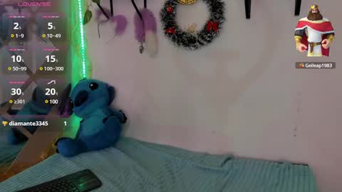 Snapshot of megan_xoxo1 chatting on 2, 12, 2024 Megan online show from 2, 12, 2024