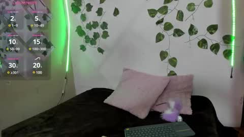 Snapshot of megan_xoxo1 chatting on 15, 1, 2025 Megan online show from 15, 1, 2025