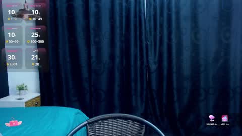 Snapshot of meganadriels96 chatting on 11, 2, 2025 M E G A N online show from 11, 2, 2025