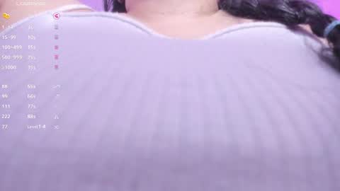 Megan  online show from 3, 3, 2025