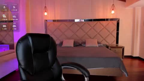 Snapshot of meganscottx chatting on 30, 5, 2026 Megan online show from 30, 5, 2026