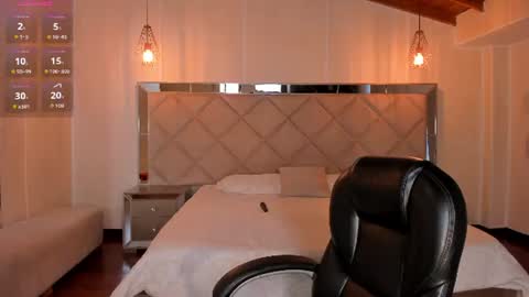 Snapshot of meganscottx chatting on 28, 6, 2026 Megan online show from 28, 6, 2026