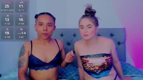 Snapshot of meganysammy chatting on 10, 9, 2025 megansammy online show from 10, 9, 2025