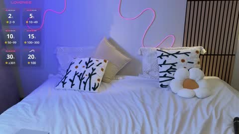 Mel online show from 7, 2, 2025