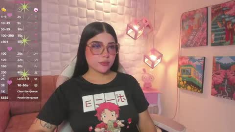 melaniegrayx online show from 3, 6, 2026