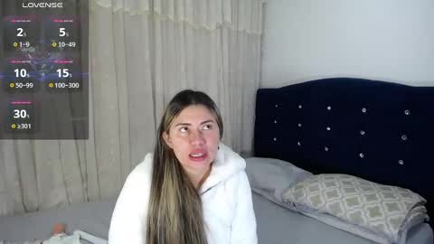 Melanie Parker online show from 31, 1, 2025