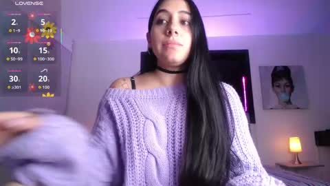 Snapshot of melanny_petite chatting on 30, 4, 2026 melanny_petite online show from 30, 4, 2026