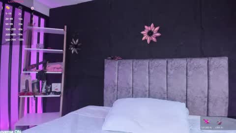 Melissa online show from 20, 5, 2026