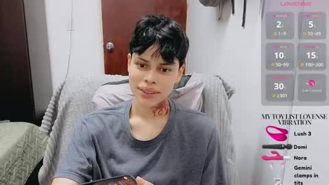 Snapshot of melissa_and_dany chatting on 16, 1, 2026 Melissas Corner online show from 16, 1, 2026