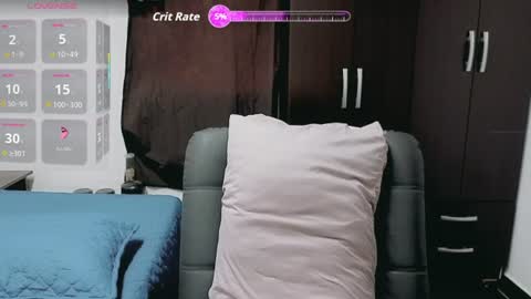 Snapshot of melissa_and_dany chatting on 12, 6, 2026 Melissas Corner online show from 12, 6, 2026