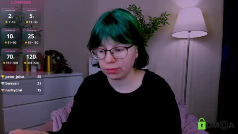 Snapshot of melissa_wells chatting on 16, 1, 2025 Melissa online show from 16, 1, 2025