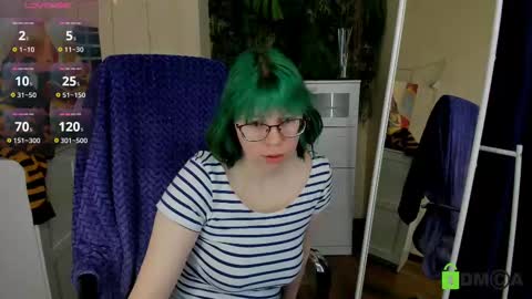 Snapshot of melissa_wells chatting on 15, 2, 2025 Melissa online show from 15, 2, 2025