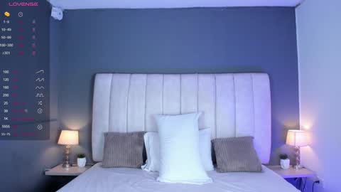 Snapshot of melissakarterrs chatting on 24, 1, 2025 M E L I S S A online show from 24, 1, 2025