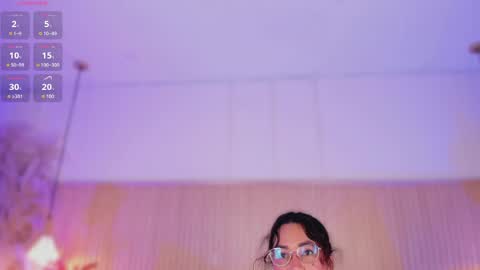 Snapshot of melissakarterrs chatting on 6, 5, 2026 M E L I S S A online show from 6, 5, 2026