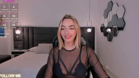 Snapshot of melissamoore_ chatting on 27, 5, 2026 Call me Meli online show from 27, 5, 2026