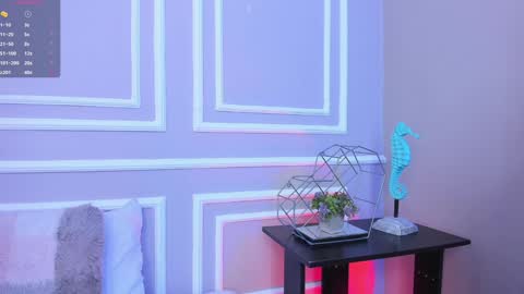 Snapshot of meloddysky chatting on 4, 1, 2025 Meloddy online show from 4, 1, 2025