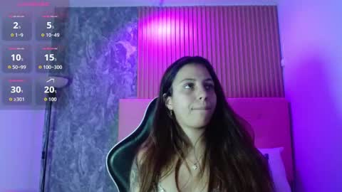 Melody online show from 6, 10, 2025