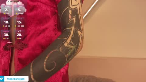 midori__san online show from 13, 2, 2026