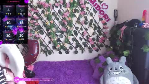 Snapshot of midoriquinn chatting on 21, 1, 2025 Midori 7u7 online show from 21, 1, 2025