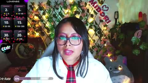 Snapshot of midoriquinn chatting on 4, 2, 2025 Midori 7u7 online show from 4, 2, 2025