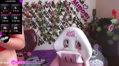 Snapshot of midoriquinn chatting on 6, 2, 2025 Midori 7u7 online show from 6, 2, 2025