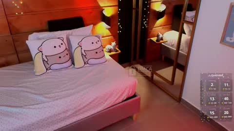 Snapshot of mila_kiitty chatting on 20, 2, 2026 Milena online show from 20, 2, 2026