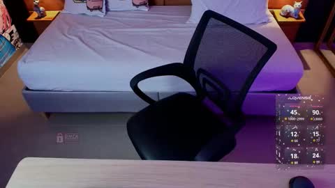 Snapshot of mila_kiitty chatting on 3, 3, 2026 Milena online show from 3, 3, 2026