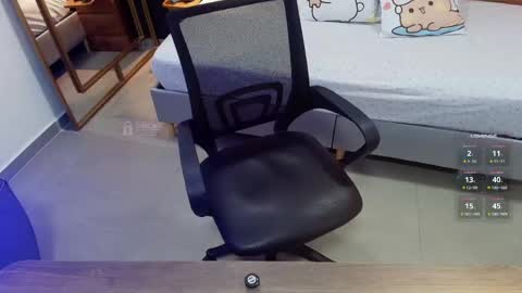 Snapshot of mila_kiitty chatting on 2, 5, 2026 Milena online show from 2, 5, 2026