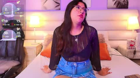 milan_sweetie online show from 21, 5, 2026