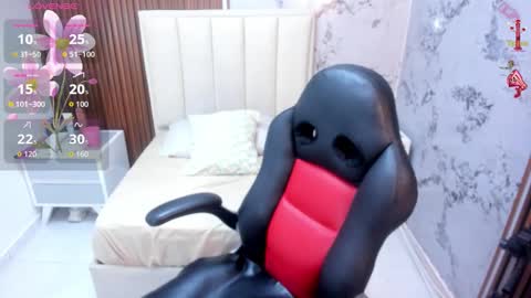 Snapshot of mileyjoas chatting on 11, 2, 2026 MILEY online show from 11, 2, 2026