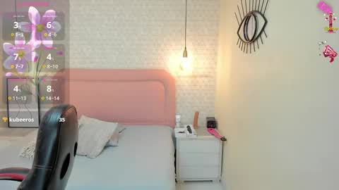 Snapshot of mileyjoas chatting on 12, 2, 2026 MILEY online show from 12, 2, 2026