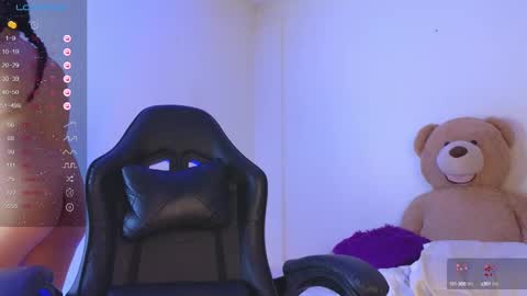 Snapshot of milly_01 chatting on 20, 1, 2025 Milly online show from 20, 1, 2025