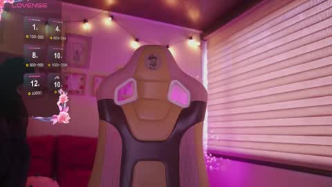 Snapshot of milly_kenner chatting on 14, 1, 2026 MILLY online show from 14, 1, 2026